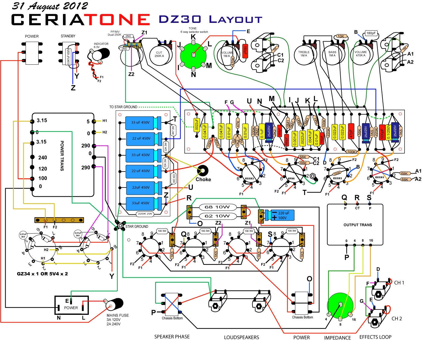 Muchle
 DZ 30 - Ceriatone